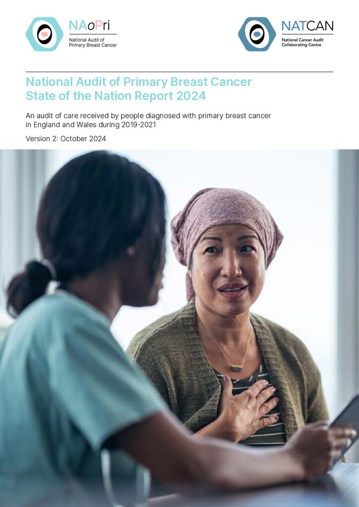 National Audit of Primary Breast Cancer Report 2024 (NAoPri)